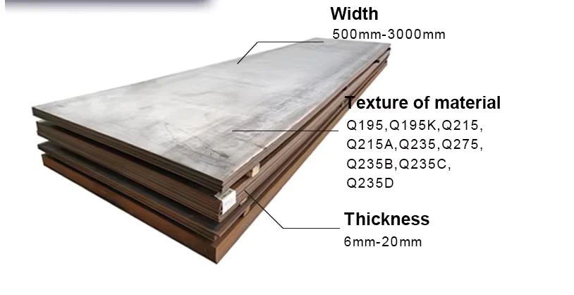 Q235B Q345B Carbon Steel Plate 0.35-200mm Hot Rolled Factory Direct Supplier